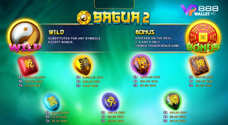 สัญลักษณ์ต่างๆเกม Bagua 2